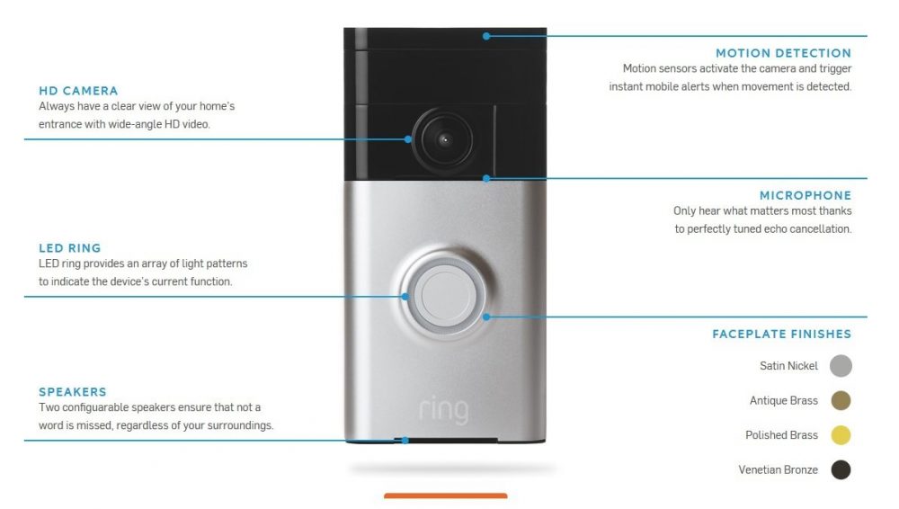 Ring, WifI doorbell and intercom